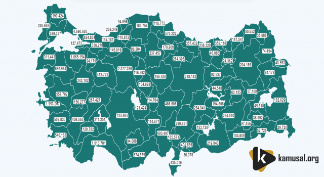 28 Mayıs Aşı Tablosu Açıklandı