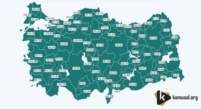 31 Mayıs Aşı Tablosu Açıklandı!