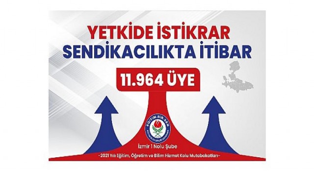 Eğitim-Bir-Sen İzmir’de Yetkisini Güçlendirdi