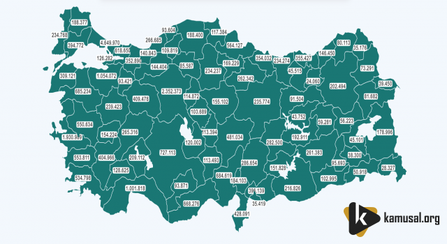 İşte 26 Mayıs Aşı Tablosu