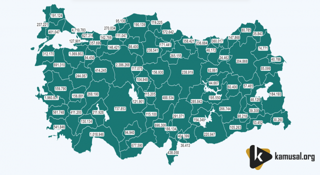 İşte 29 Mayıs Aşı Tablosu