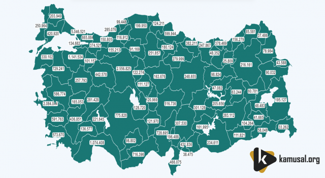 5 Haziran Aşı Tablosu Açıklandı