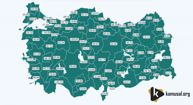 7 Haziran Aşı Tablosu Açıklandı