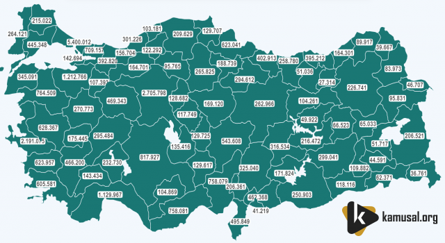 Aşı Sayıları Yüz Güldürüyor!