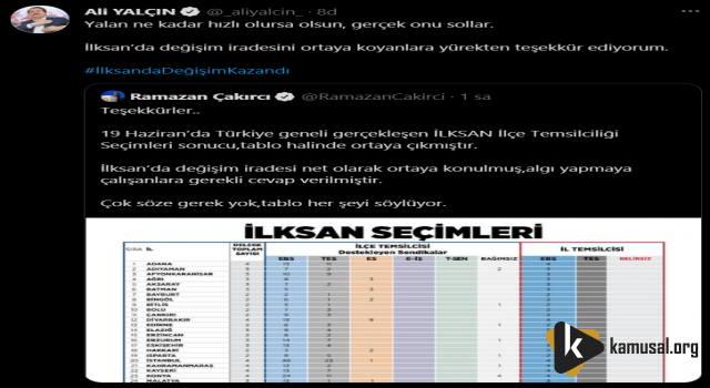 Üyeler İlksan'da Değişim Zamanı Dedi