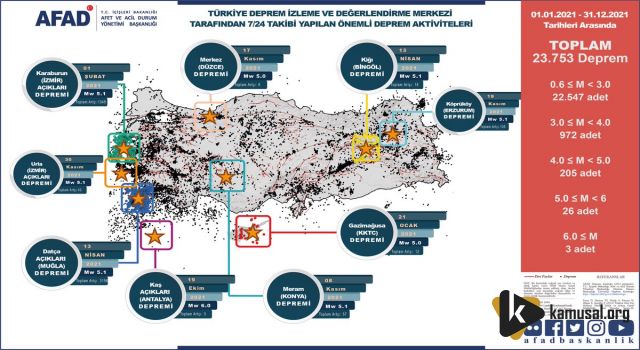 AFAD Türkiye’nin Afet Risk Haritasını Çıkardı