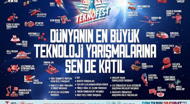 Son Çağrı! TEKNOFEST Teknoloji Yarışmaları Başvuruları 28 Şubat’ta Sona Eriyor