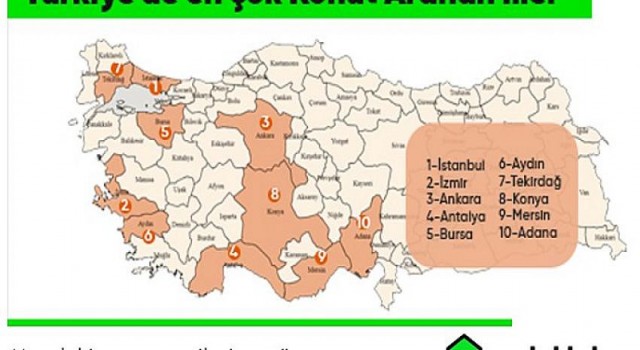 Alternatif Ödeme Planları, Konut Projelerine İlgiyi Artırıyor