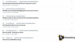 İlksanda Değişim Zamanı Twitter'de Yükseliyor