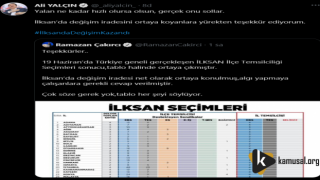 Üyeler İlksan'da Değişim Zamanı Dedi