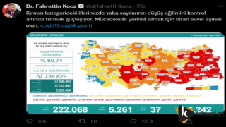 Bazı İllerde Vaka Sayılarını Düşürmek Güçleşti