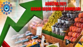 Kamu-Sen Asgari Geçim Endeksini Açıkladı!