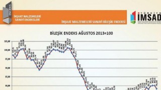 Bileşik Endeks kasım ayında pandemi sonrası toparlanma sürecinde ilk kez geriledi