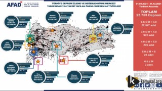 AFAD Türkiye’nin Afet Risk Haritasını Çıkardı